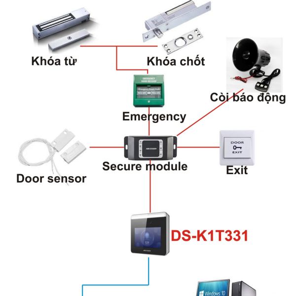 MÁY CHẤM CÔNG DS - K1T331 