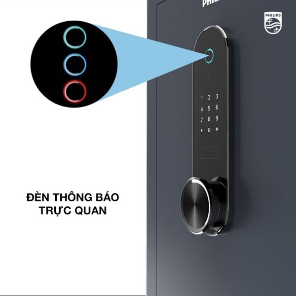 PHILIPS SBX601 - KÉT SẮT VÂN TAY ĐIỆN TỬ PHILIPS