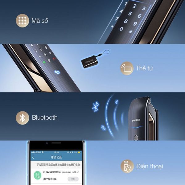 Khoá Cửa Vân Tay Philips 9200