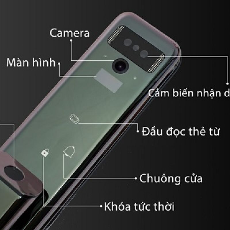 Khóa Cửa Thông Minh Kitos Infinity 3D Face