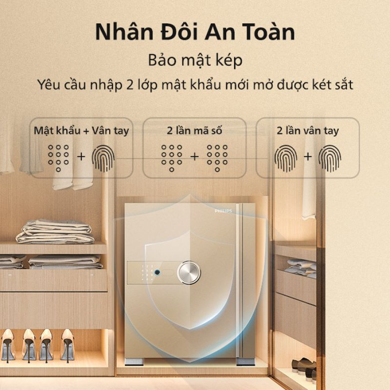 KÉT SẮT PHILIPS SBX202 - THIẾT KẾ ẤN TƯỢNG GIÁ TỐT