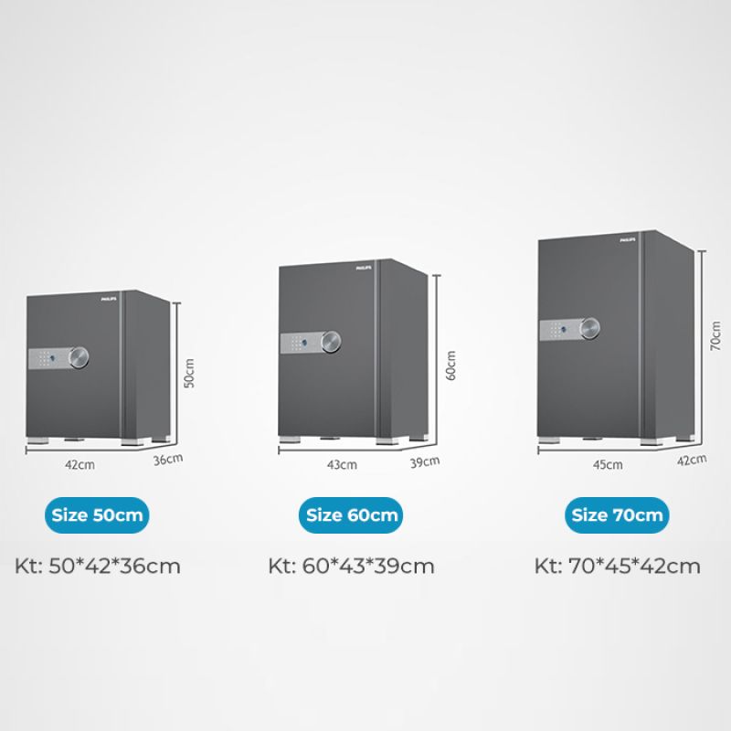 KÉT SẮT PHILIPS SBX202 - THIẾT KẾ ẤN TƯỢNG GIÁ TỐT