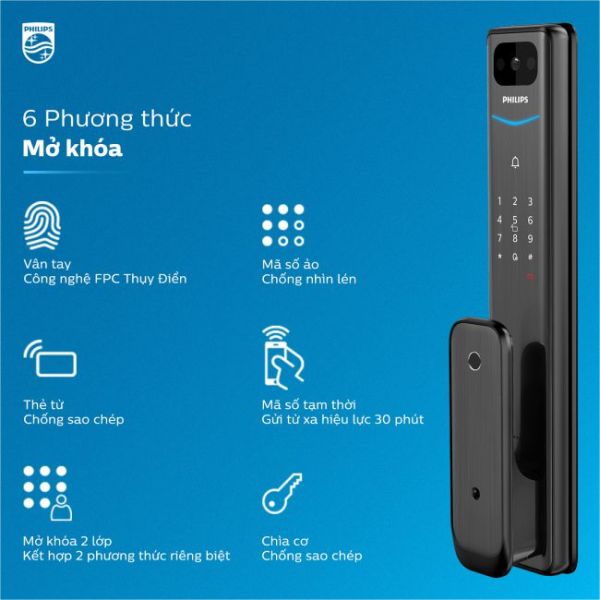 KHOÁ CỬA PHILIPS ALPHA 5 TÍCH HỢP CHUÔNG HÌNH VÀ CAMERA