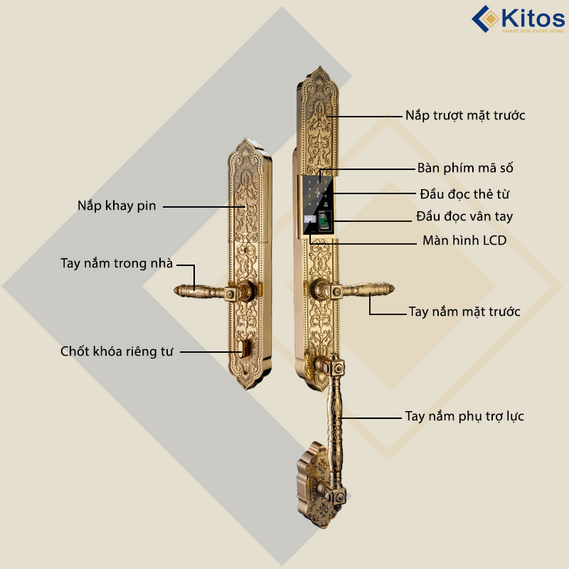 Khoa cua Kitos KT-C900