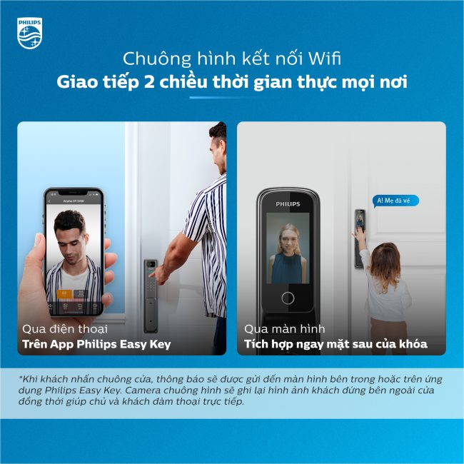 KHOÁ CỬA PHILIPS ALPHA 5 CÓ CHUÔNG HÌNH