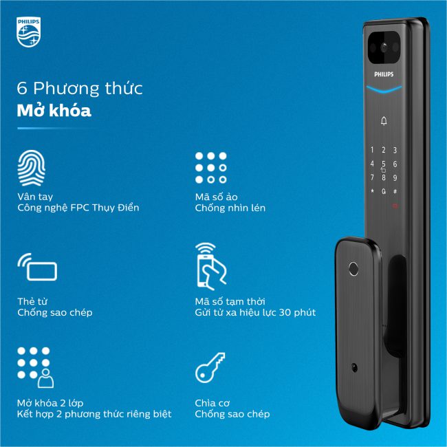 KHOÁ CỬA PHILIPS ALPHA 5