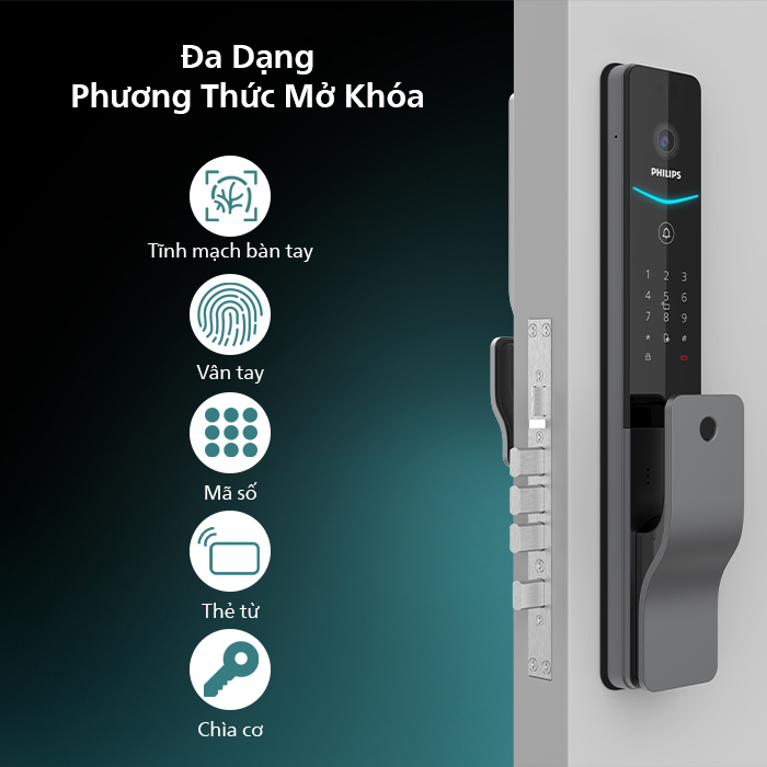 KHOÁ CỬA PHILIPS DDL720 NHẬN DIỆN TĨNH MẠCH LÒNG BÀN TAY